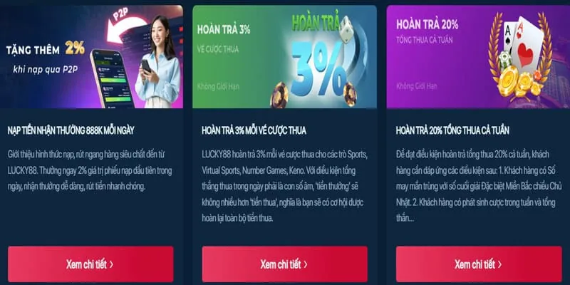 Phân tích các chương trình khuyến mãi mới nhất của sv3888 app